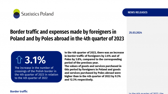 Border traffic and expenses made by foreigners in Poland and by Poles abroad in the 4th quarter of 2023