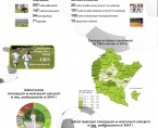 Infografika - Sport na Podkarpaciu w 2014 r. Foto