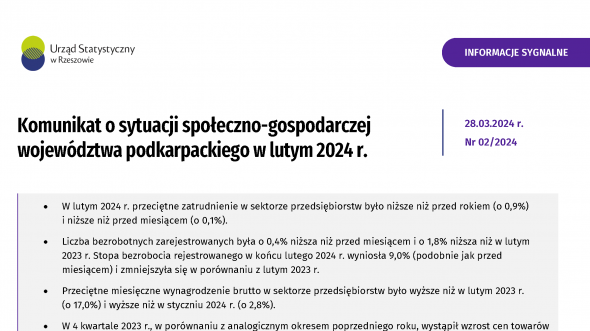 Komunikat o sytuacji społeczno-gospodarczej województwa podkarpackiego w lutym 2024 r.