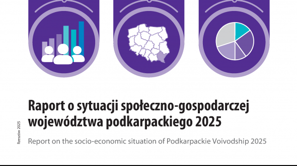 Report on the socio-economic situation of Podkarpackie Voivodship in 2025