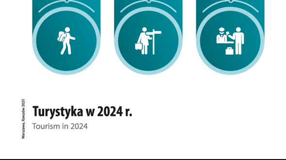 Tourism in 2024