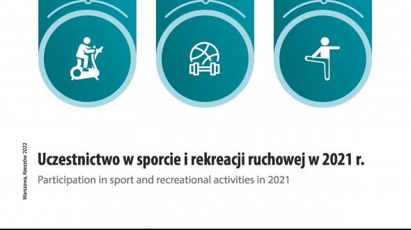Participation in sport and physical recreation in 2021