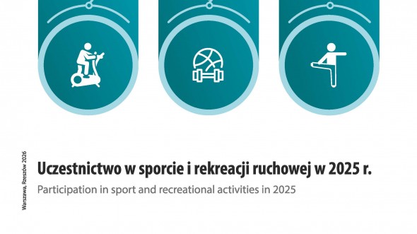 Participation in sport and recreational activities in 2025