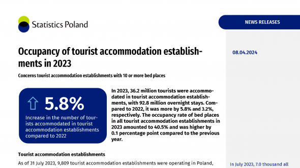 Occupancy of tourist accommodation establishments in 2023