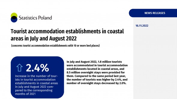 Tourist accommodation establishments in coastal areas in July and August 2022