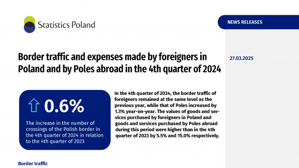 Border traffic and expenses made by foreigners in Poland and by Poles abroad in the 4th quarter of 2024
