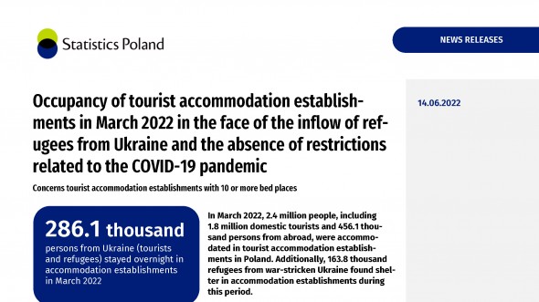 Occupancy of tourist accommodation establishments in March 2022 in the face of the inflow of refugees from Ukraine and the absence of restrictions related to the COVID-19 pandemic