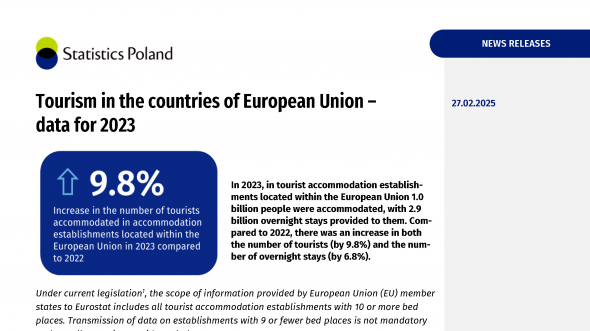 Tourism in the countries of European Union - data for 2023