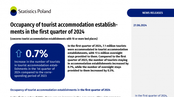 Occupancy of tourist accommodation establishments in the first quarter of 2024