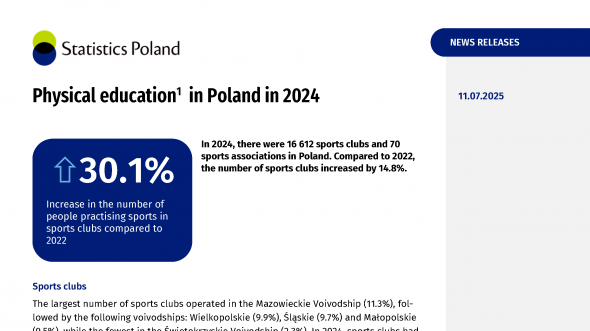 Physical education in Poland in 2024