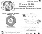 Infografika - Światowy Dzień Społeczeństwa Informacyjnego 2016 Foto