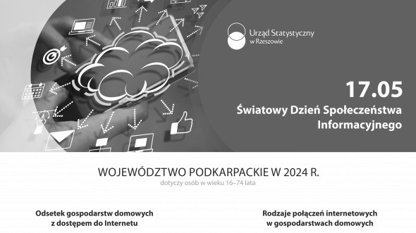 Infografika - Światowy Dzień Społeczeństwa Informacyjnego 2025