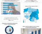 Infografika - Światowy Dzień Chorego 2016 Foto