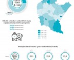 Infografika - Dzień Babci i Dziadka 2025 Foto