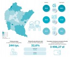 Infografika - Dzień Babci i Dziadka 2026 Foto