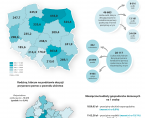 Infografika - Międzynarodowy Dzień Walki z Ubóstwem 2023 Foto