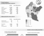 Infografika - Światowy Dzień Zdrowia 2025 Foto