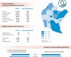 Infografika - Światowy Dzień Zdrowia 2025 Foto