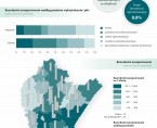 Infografika - Ogólnopolski Dzień Walki z Bezrobociem 2023 Foto