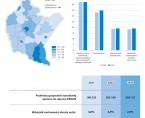 Infografika - Światowy Tydzień Przedsiębiorczości 2024 Foto