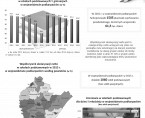 Infografika - Rozpoczęcie roku szkolnego 2016 Foto