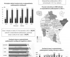 Infografika - Międzynarodowy Dzień Ludności 2016 Foto