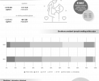 Infografika - Dzień Ojca 2023 Foto