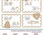 Infografika - Przeciętne ceny detaliczne wybranych towarów Foto