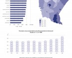 Infografika - Dzień Obniżania Kosztów Energii Foto
