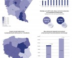 Infografika - Dzień Obniżania Kosztów Energii Foto