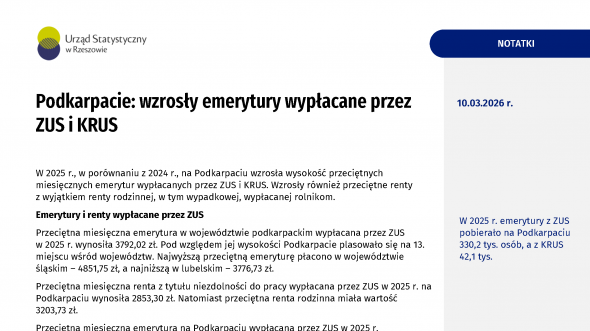 Podkarpacie: wzrosły emerytury wypłacane przez ZUS i KRUS
