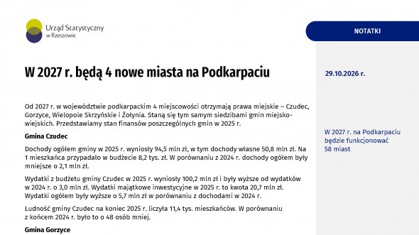 W 2027 r. będą 4 nowe miasta na Podkarpaciu