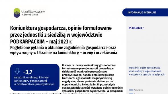 Koniunktura gospodarcza w województwie podkarpackim. Maj 2023 r.