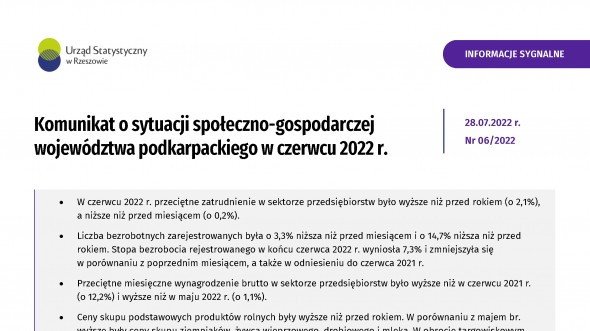 Komunikat o sytuacji społeczno-gospodarczej województwa podkarpackiego w czerwcu 2022 r.