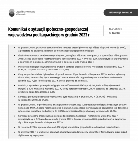 Komunikat o sytuacji społeczno-gospodarczej województwa podkarpackiego w grudniu 2023 r.