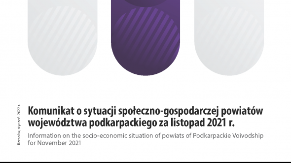 Komunikat o sytuacji społeczno-gospodarczej powiatów województwa podkarpackiego za listopad 2021 r.