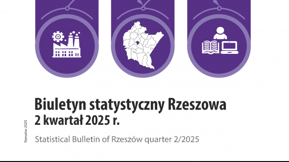Biuletyn Statystyczny Rzeszowa 2 kwartał 2025 r.