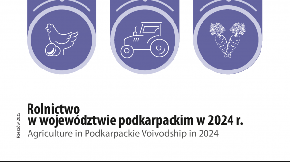 Rolnictwo w województwie podkarpackim w 2024 r.