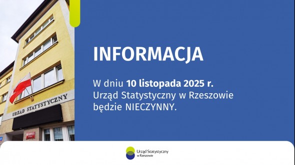<strong>10 listopada 2025 r. Urząd Statystyczny</br> w Rzeszowie będzie nieczynny</strong>