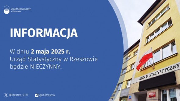 2 maja 2025 r. dniem wolnym od pracy