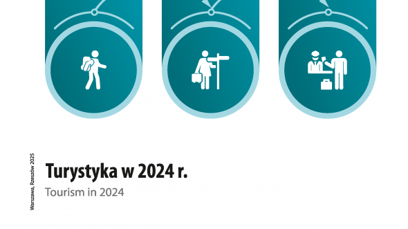 Turystyka w 2024 r.